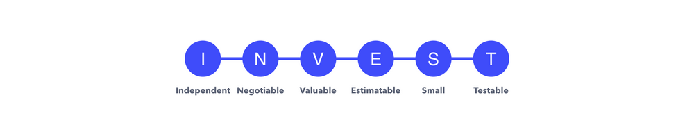 p294 invest principle 2