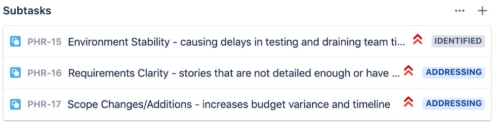 Example of issues tracking project health